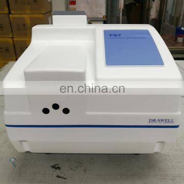 Fluorescence Spectrophotometer Manufacturer photo-6