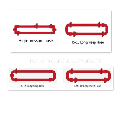 API 16C Approved High Pressure Pipe Fittings Hose Loop Alloy Steel Material