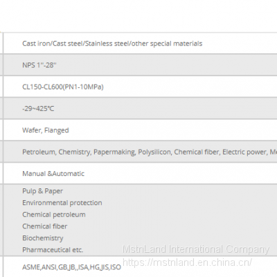 Mstnland STAINLESS STEEL V-PORT BALL VALVE photo-2