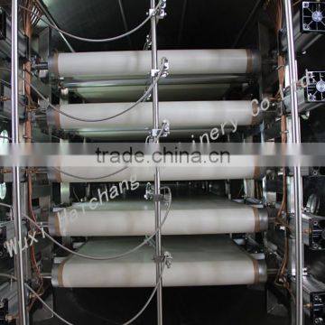 dryer machine manufacturers,industrial drying equipment for meat,rice/rice grain dryer machine