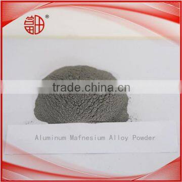 Aluminum Magnesium Alloy Powder for Welding