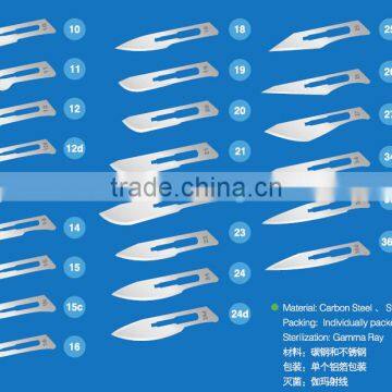 Surgical Blades