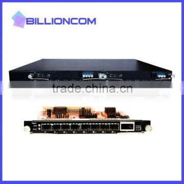 DWDM 10G Optical Muxponder Sino-Telecom OEO6500-TMUX-2G5