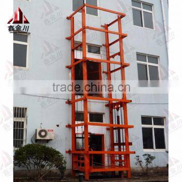SJD Series Economic Guide Rail Chain Electric Lift Table