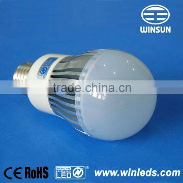 Dimmable Led Light 9.5w