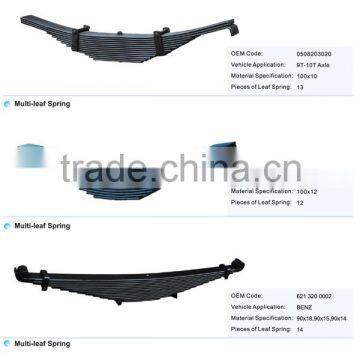 Different Types of Truck Multi Leaf Spring photo-1
