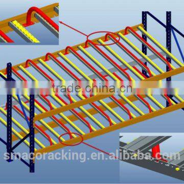China Storage in Warehouse Steel Iron Structures Rack Manufacturer photo-6