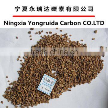 Polishing material natural walnut shell powder