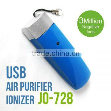 Special 2-in-1 USB Memory Stick