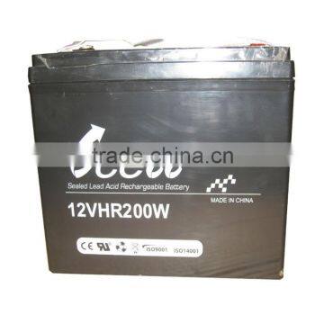 12V 200W photovoltaic battery