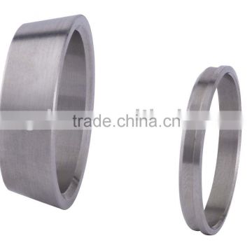 double ferrule,twin ferrule,cutting ring