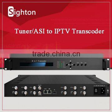 8*IP input plus 6tuners (or 6*ASI) input low bitrate ip transcoder