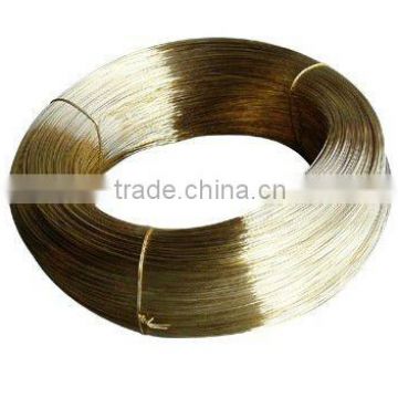 Molybdenum Wire for EDM Wire Cut Machine