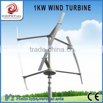 maglev vertical axis wind turbine generator