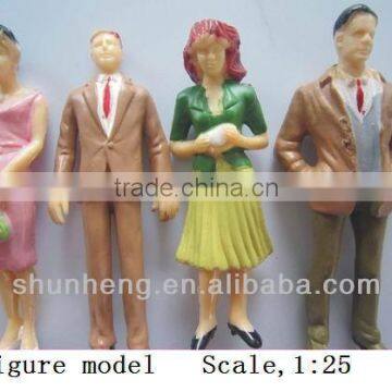architectural model materials scale model figure with different scale size