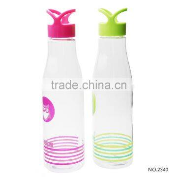 Wholesale Sports Water Drinking Bottle -650ML, BPA Free Plastic Sports Gym Fitness Drinks