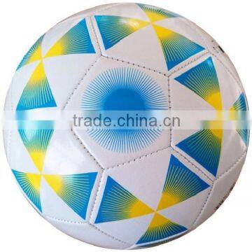 Soccer ball manufacture