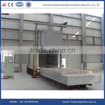 Resistnace annealing car bottom type furnace for industry