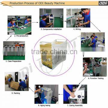 OD-H980 Portable 980nm Laser Spider Vein Removal photo-6