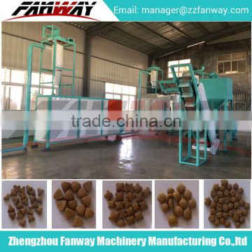 Top Supplier in China small pet food production line