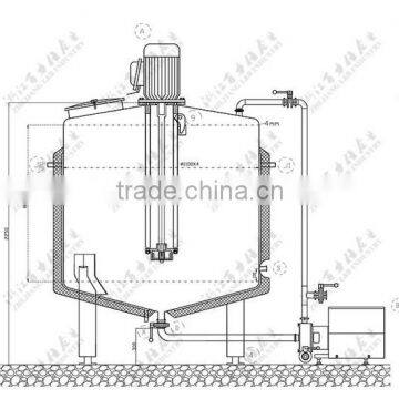 Industrial Steel Jacketed Cake Slurry Mixer With Pumps photo-6