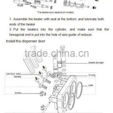 KFC Freestanding Soft Ice Cream Machine BQL-839 TEL: 0086-13632272289 photo-3