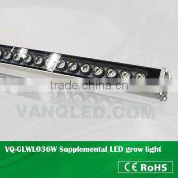 Manufacturers of Grow Led Lights,waterproof Led Grow Light Bar 36w photo-3
