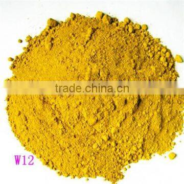 iron oxide yellow/iron oxide pigment yellow for painting