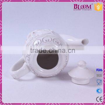 Cheap Chinese Custom White Ceramic Tea Pot photo-5