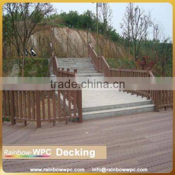 Building Accessories,Keel/home Decoration Accessories and Parts