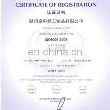ISO9001