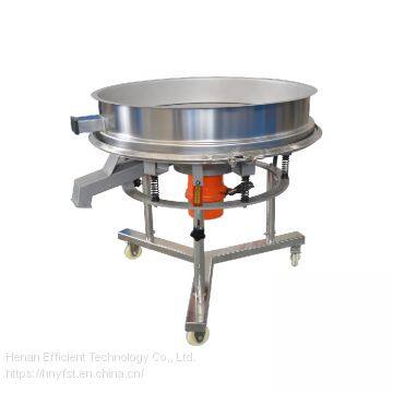 Ceramic Powder Vibro Screening Equipment , Ceramic Rotary Vibrating Sifter photo-4