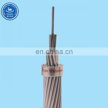 Aluminium Alloy Conductor Steel Reinforced (AACSR)-DIN standard