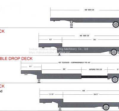 SEMI TRAILER