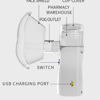 Atomizer ultrasonic micro mesh atomizer portable handheld children adult compression atomizer for household use