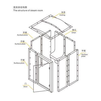 OEM Outdoor Steam Room Shower 5-6 People Acrylic Wet Steam Room photo-5