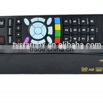 wholesale iks sharing dvbs2 hd satellite receiver support web tv tv receiver