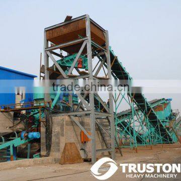 Stone crusher plant/cobble crusher plant/Sand production line system