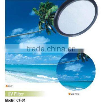 UV Filter