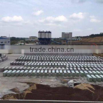 Austrilian standard Lightweight Concrete Eps Cement Sandwich Wall Panel Forming Machine