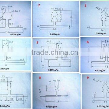 aluminum profile for furnirure edging/ factory price