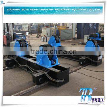 adjustable welding rotators