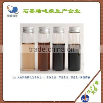 Graphene oxide-liquid hot sale