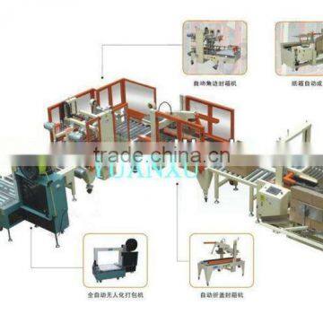 Case Erector,Case formming machine, box erector, box forming machine