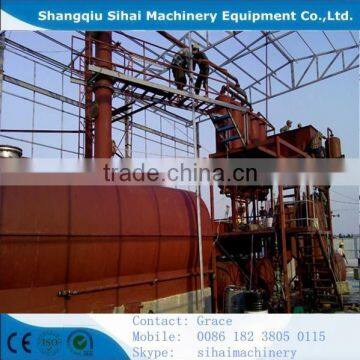 Waste Rubber/plastic Recycling With no Bad Smell Machine