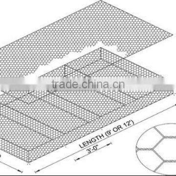 Superior Quality Gabions Reno Mattress