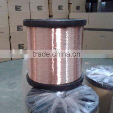 ccam wire