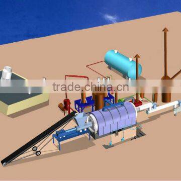 the waste tyre pyrolysis plant to fuel oil used for burn