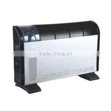 2016 hot sale the new high quality lcd work panel convector heater with GS RoHS