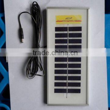 DIY Polycrystalline Silicon Solar modules 20W GH solar